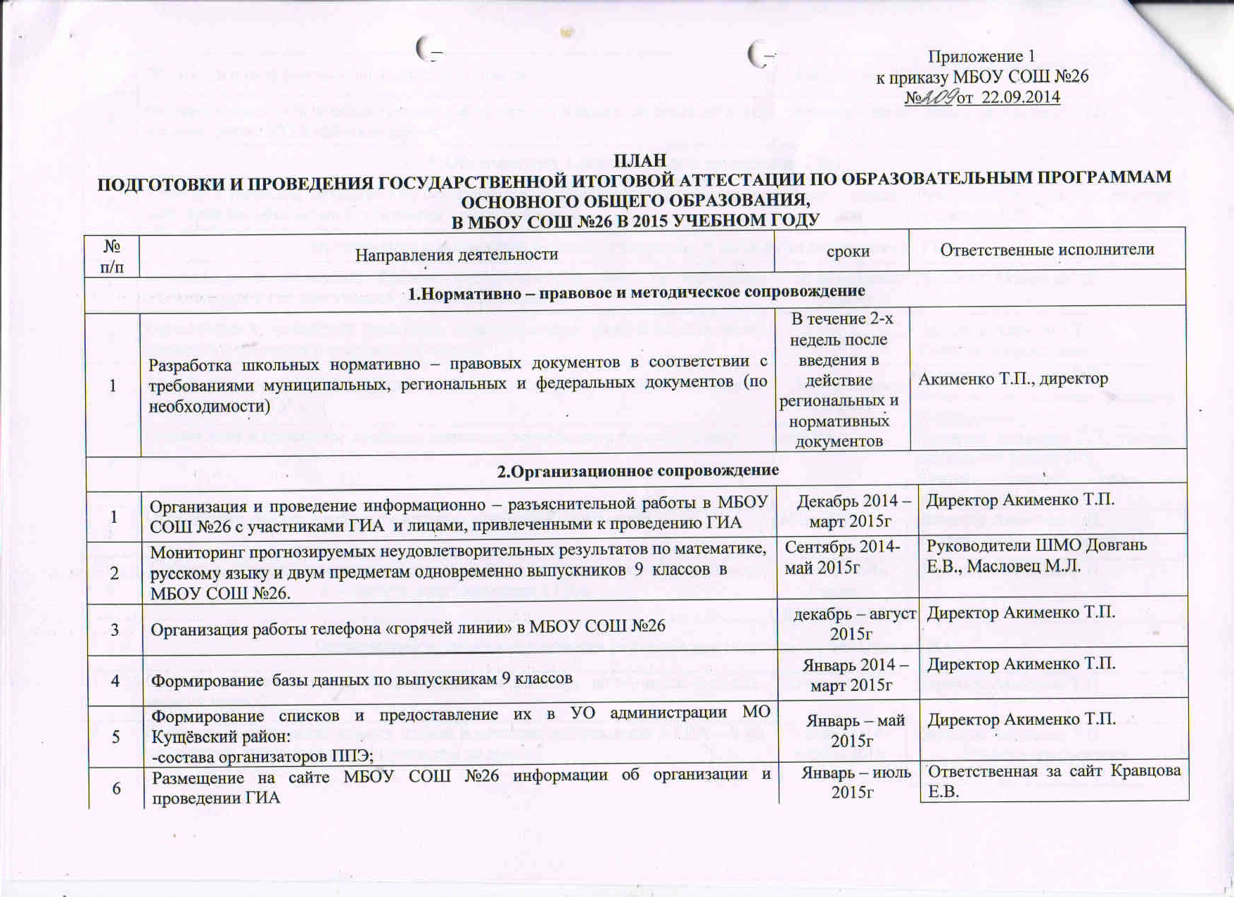 План подготовки к зимнему периоду образец